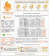 ������� �� ���� www.magnatus.com